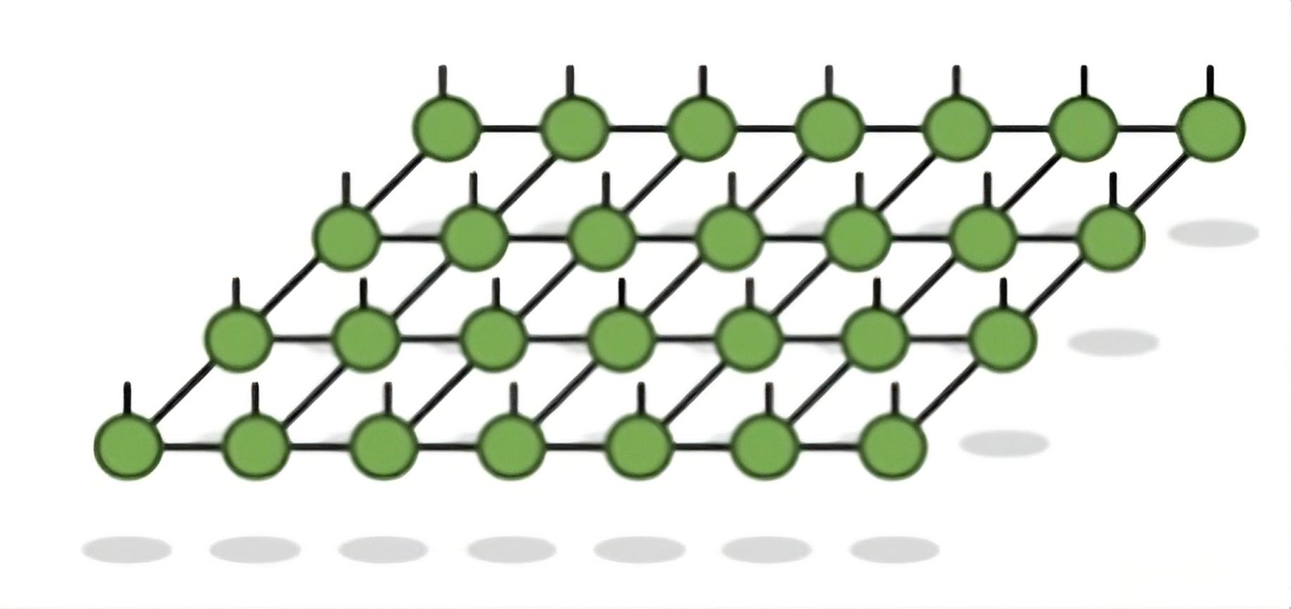 Projected entangled pair states (PEPS)