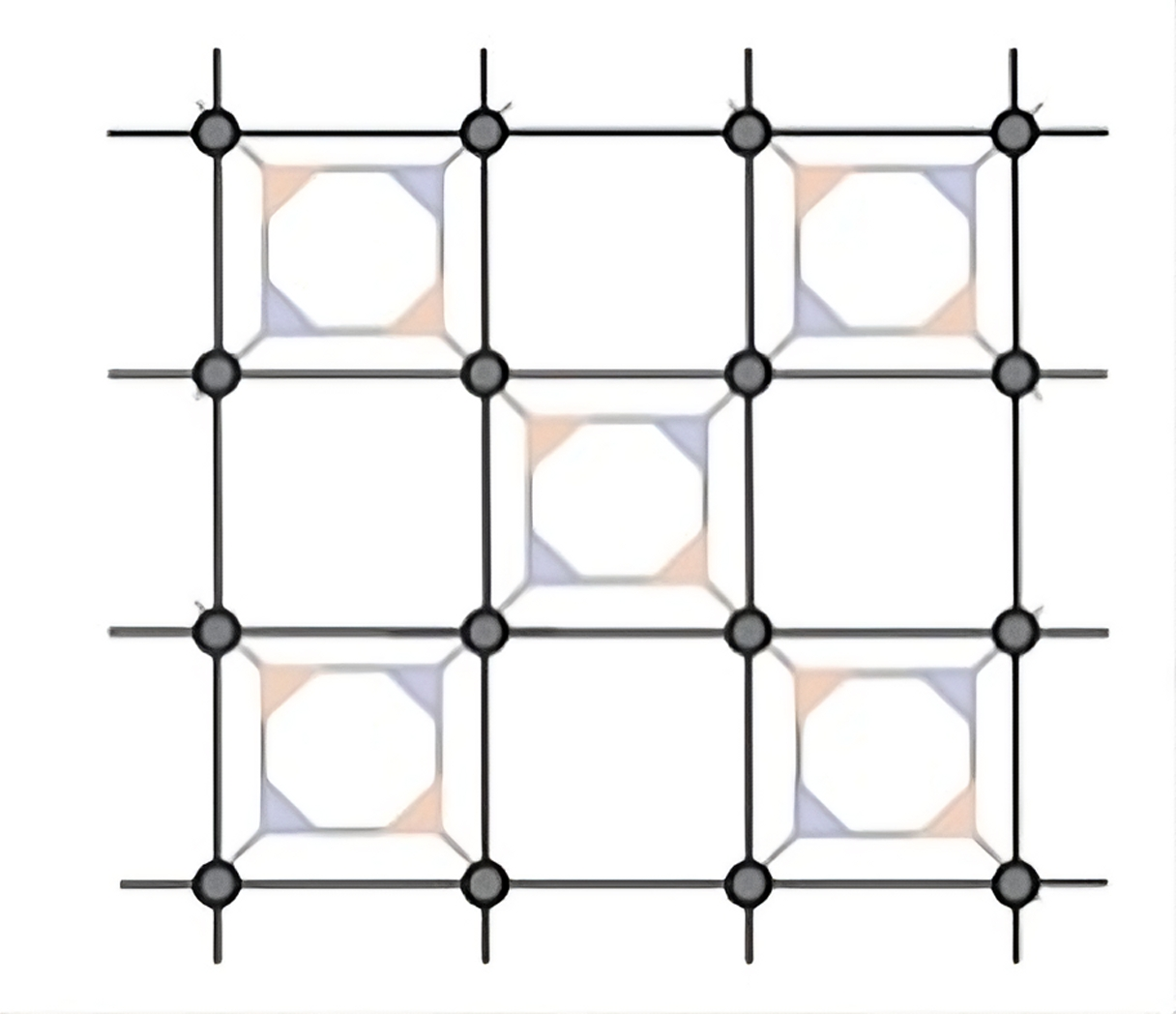 Tensor renormalization group (TRG)